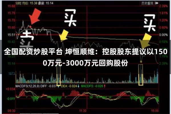 全国配资炒股平台 坤恒顺维：控股股东提议以1500万元-3000万元回购股份