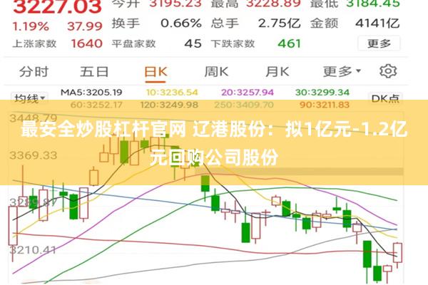 最安全炒股杠杆官网 辽港股份：拟1亿元-1.2亿元回购公司股份