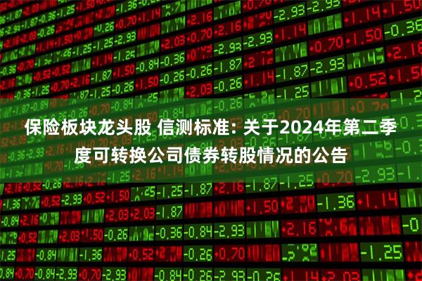 保险板块龙头股 信测标准: 关于2024年第二季度可转换公司债券转股情况的公告