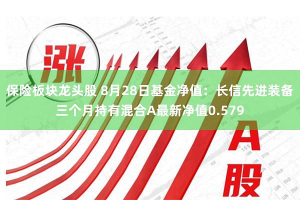 保险板块龙头股 8月28日基金净值：长信先进装备三个月持有混合A最新净值0.579