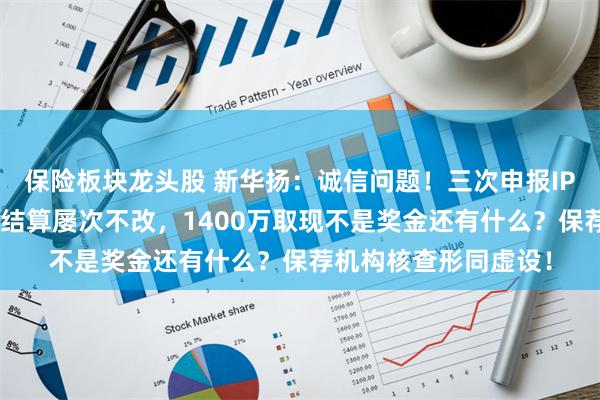 保险板块龙头股 新华扬：诚信问题！三次申报IPO，频繁使用个人卡结算屡次不改，1400万取现不是奖金还有什么？保荐机构核查形同虚设！