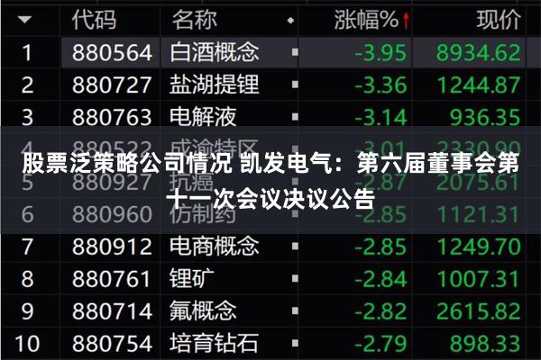 股票泛策略公司情况 凯发电气：第六届董事会第十一次会议决议公告
