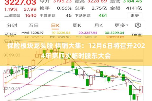 保险板块龙头股 供销大集：12月6日将召开2024年第四次临时股东大会