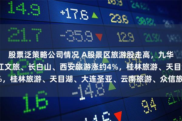 股票泛策略公司情况 A股景区旅游股走高，九华旅游涨超8%领衔，曲江文旅、长白山、西安旅游涨约4%，桂林旅游、天目湖、大连圣亚、云南旅游、众信旅游跟涨