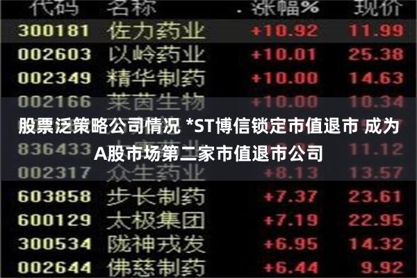 股票泛策略公司情况 *ST博信锁定市值退市 成为A股市场第二家市值退市公司